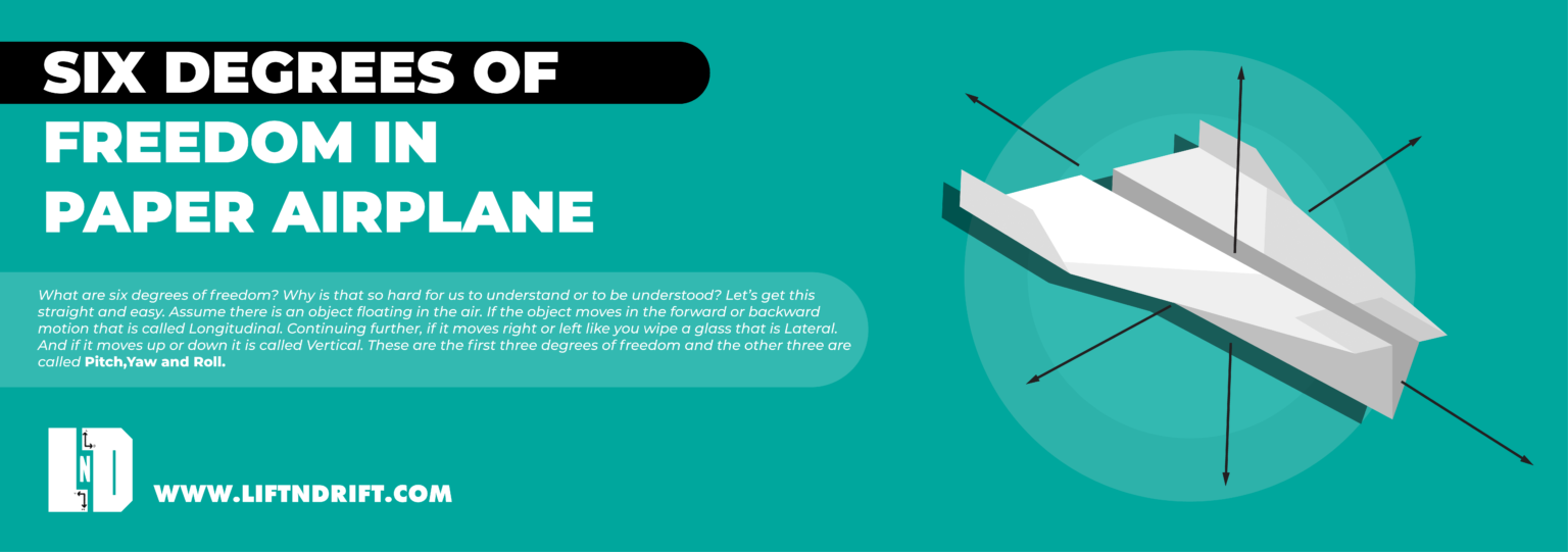 understanding degrees of freedom