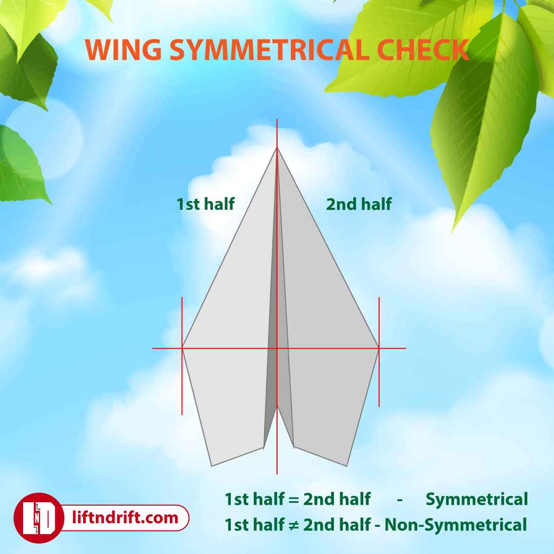 paper airplane physics experiment